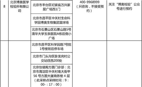 中小學(xué)教師資格考試前免費(fèi)核酸檢測權(quán)威解答